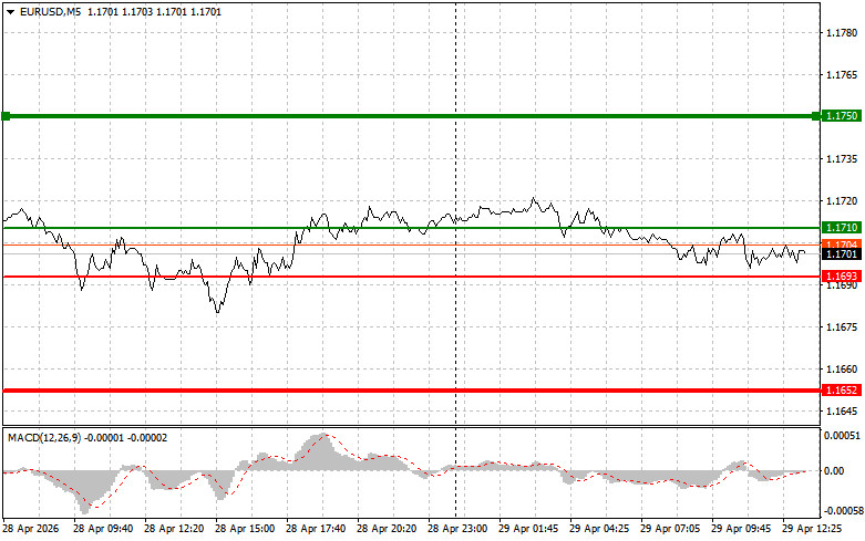 This image is no longer relevant