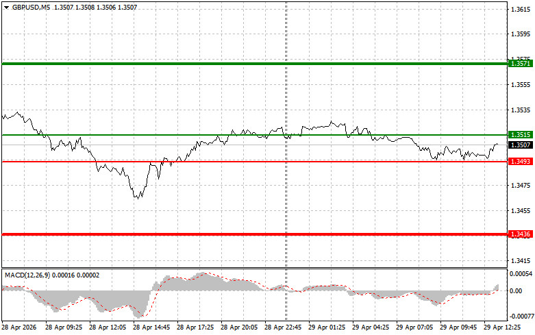 This image is no longer relevant