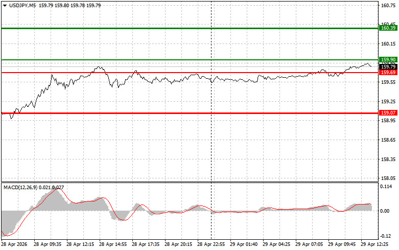 This image is no longer relevant