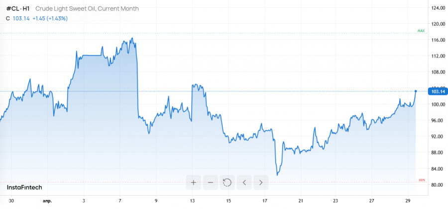 Изображение больше не актуально