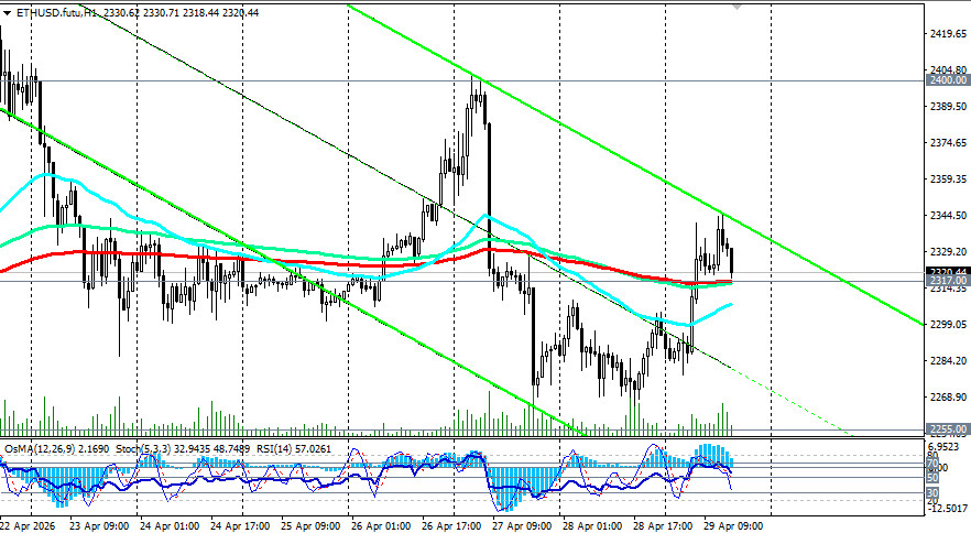 Изображение больше не актуально