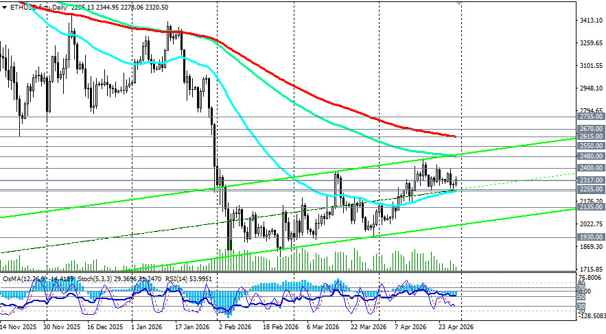 Изображение больше не актуально