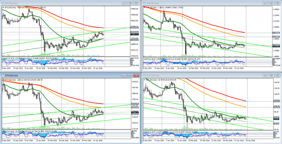 Изображение больше не актуально