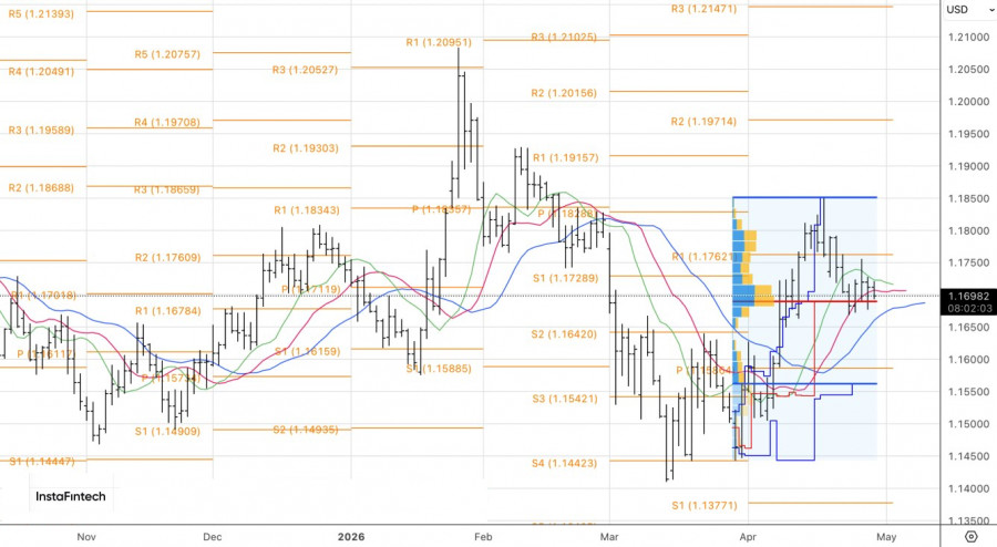 Изображение больше не актуально