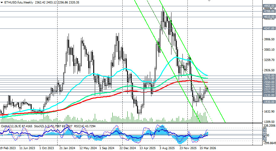 Изображение больше не актуально