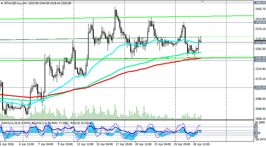 Изображение больше не актуально