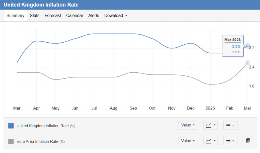 Изображение больше не актуально