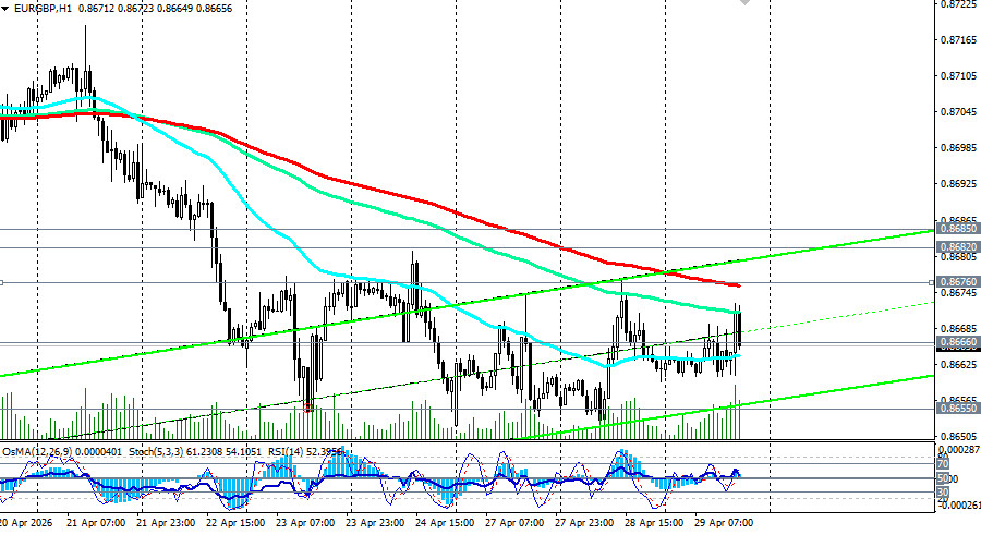 Изображение больше не актуально