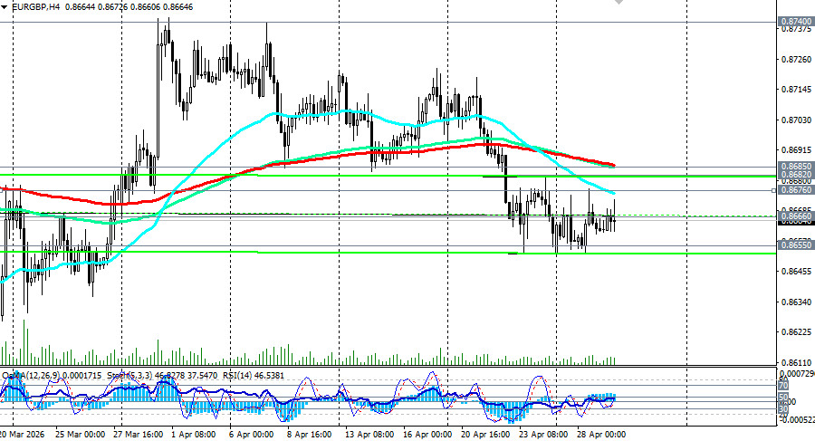 Изображение больше не актуально