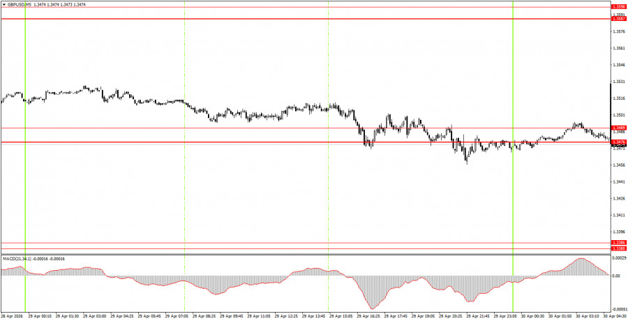 Изображение больше не актуально