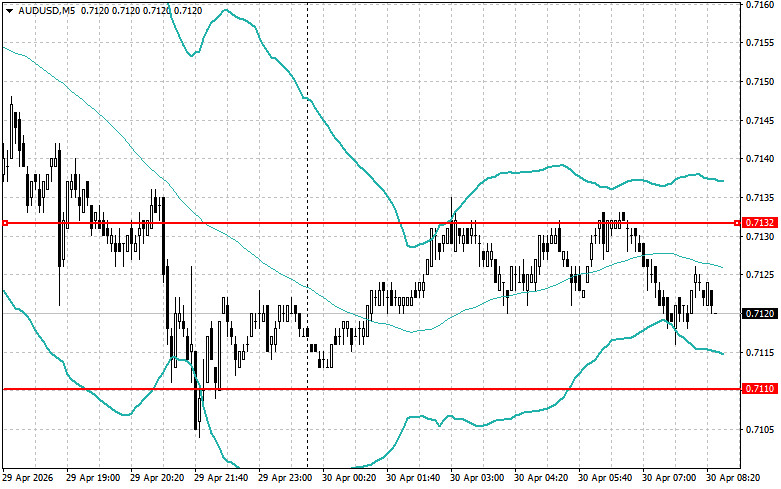 ����������� ������ �� ���������