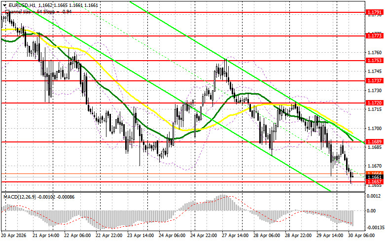 ����������� ������ �� ���������