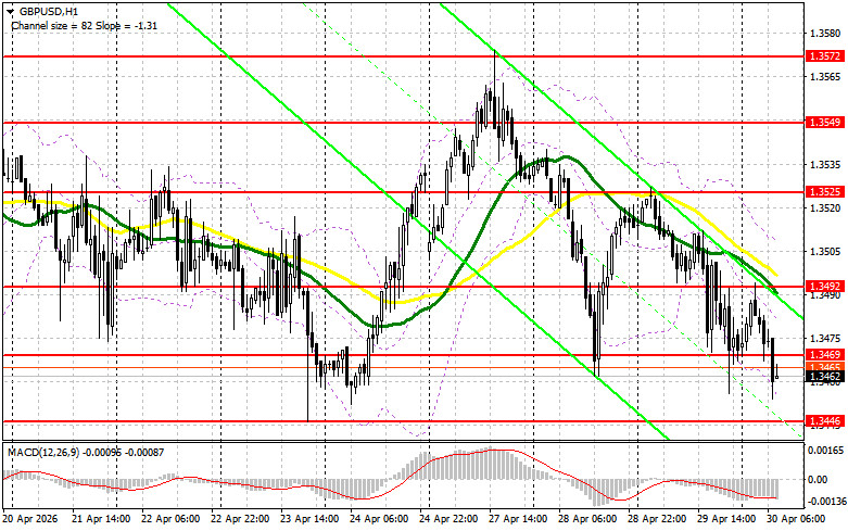 ����������� ������ �� ���������