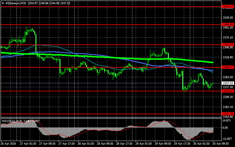 ����������� ������ �� ���������