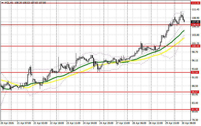 Изображение больше не актуально