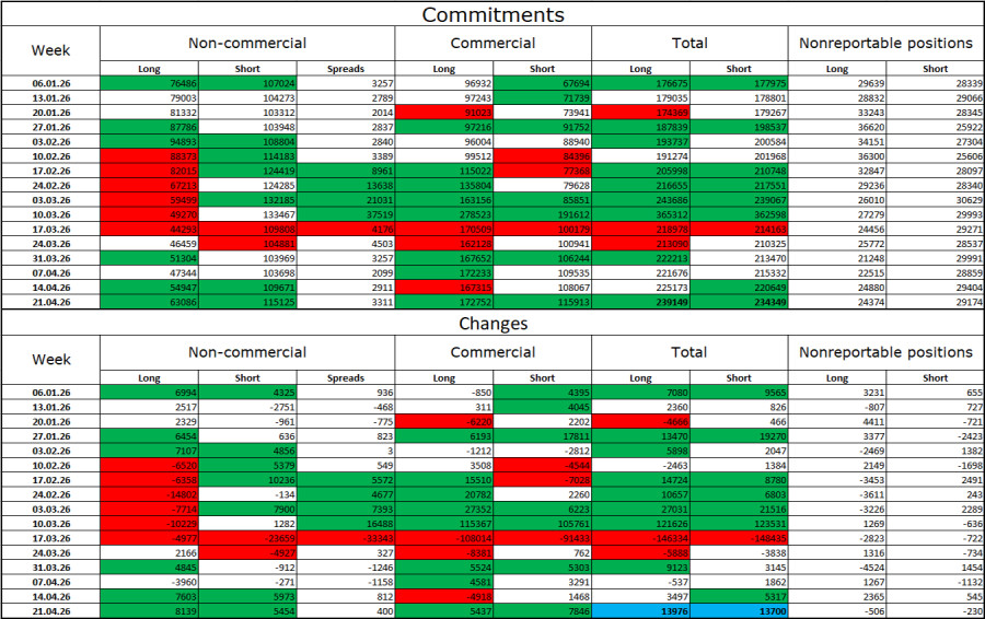Изображение больше не актуально