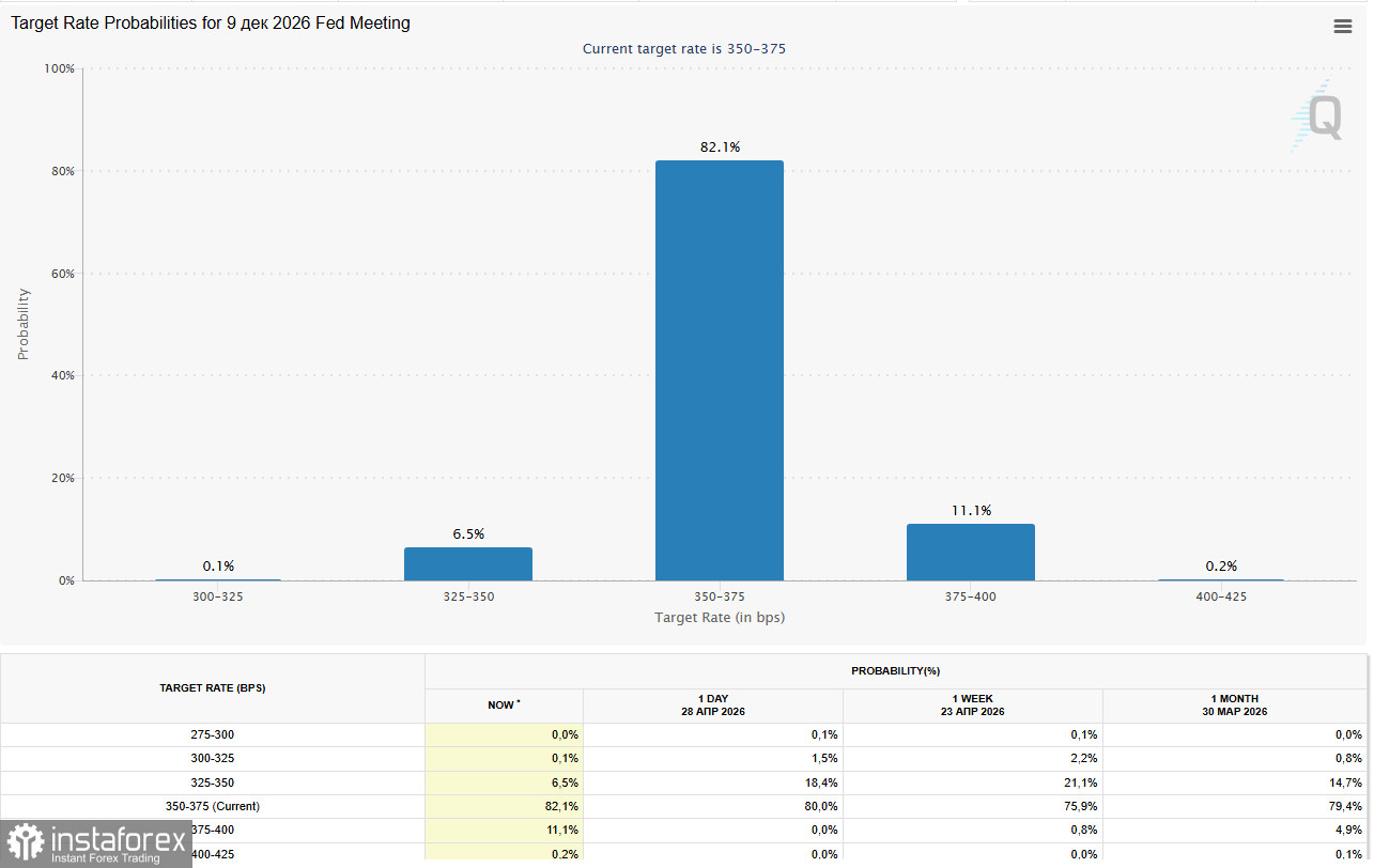 XAG/USD (SILVER): ястребиный поворот ФРС обрушил &laquo;белый металл&raquo; к минимумам