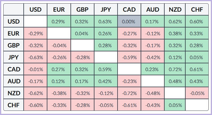 Изображение больше не актуально