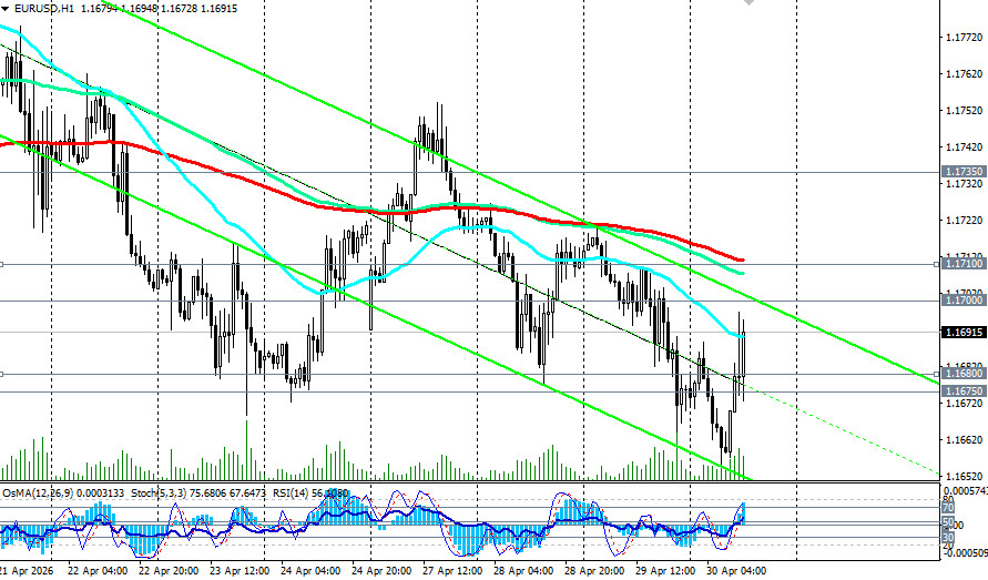 Изображение больше не актуально