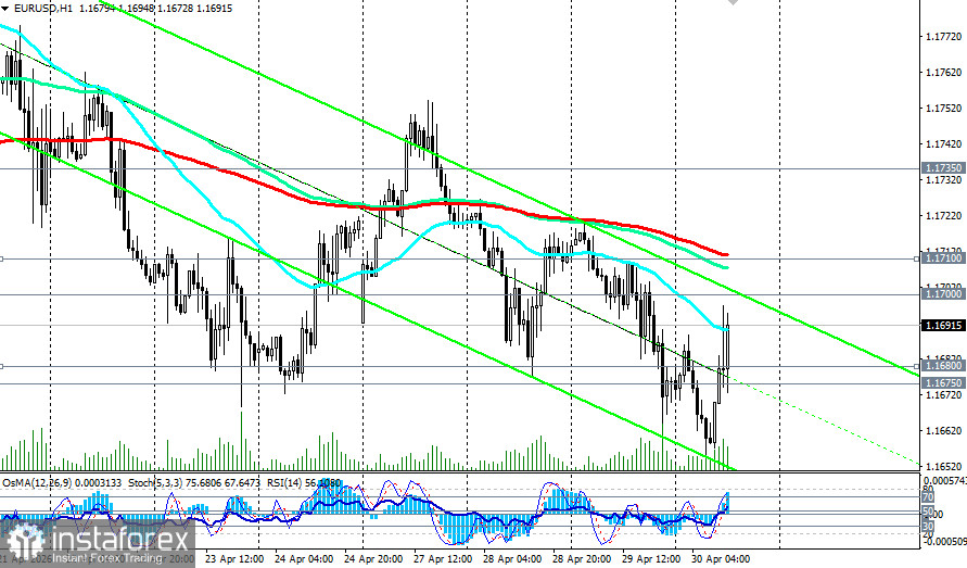 EUR/USD: ястребиная пауза ФРС обрушила пару к трёхнедельным минимумам