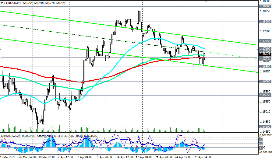 Изображение больше не актуально