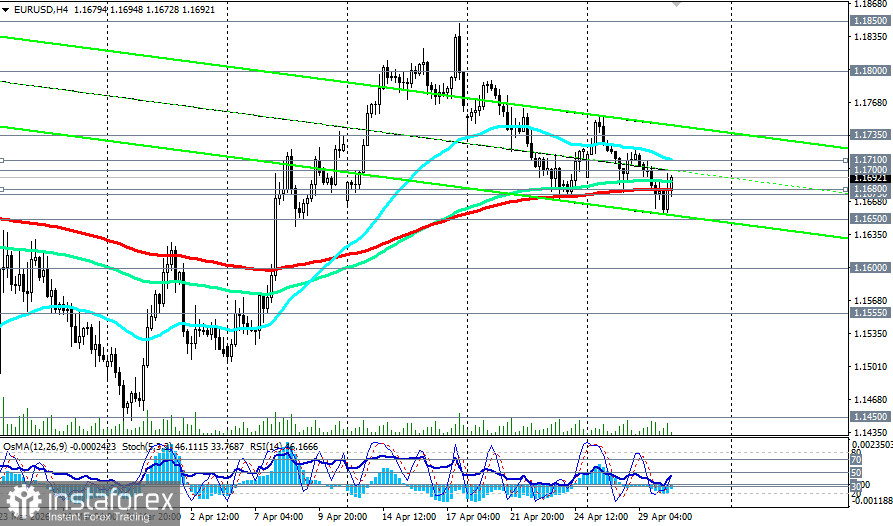 EUR/USD: ястребиная пауза ФРС обрушила пару к трёхнедельным минимумам