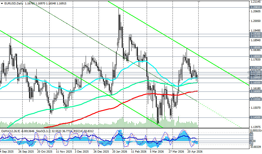 Изображение больше не актуально
