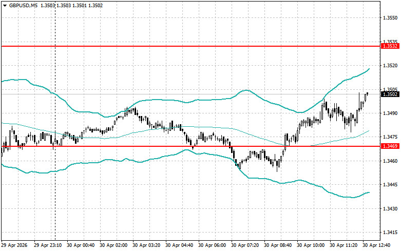 Изображение больше не актуально