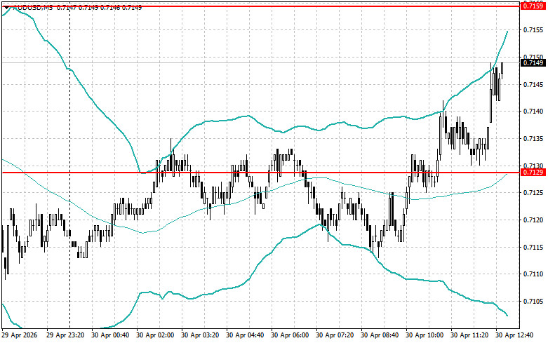 Изображение больше не актуально