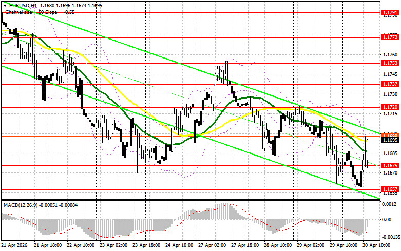 ����������� ������ �� ���������