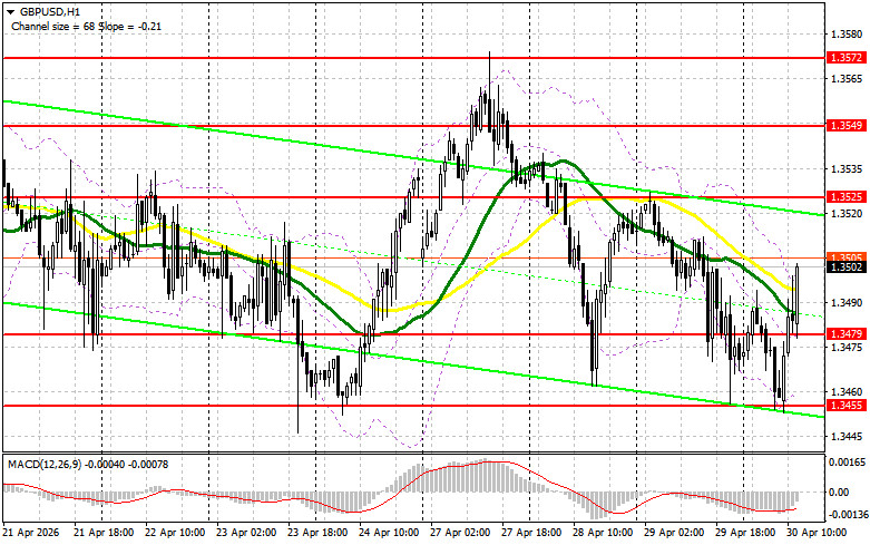 ����������� ������ �� ���������