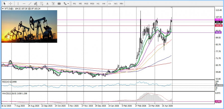 Изображение больше не актуально