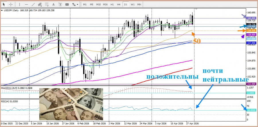 Изображение больше не актуально