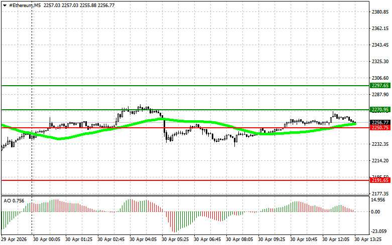 ����������� ������ �� ���������