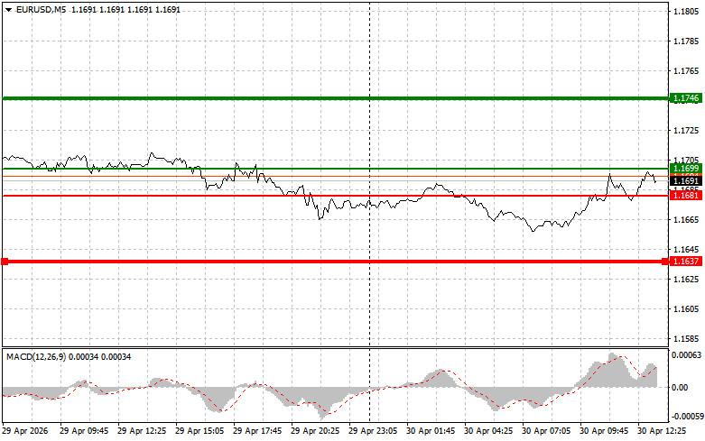 Изображение больше не актуально