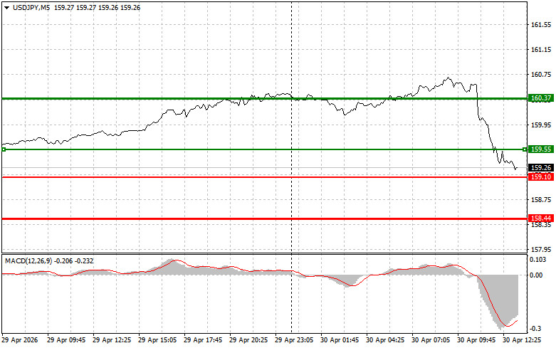 Изображение больше не актуально