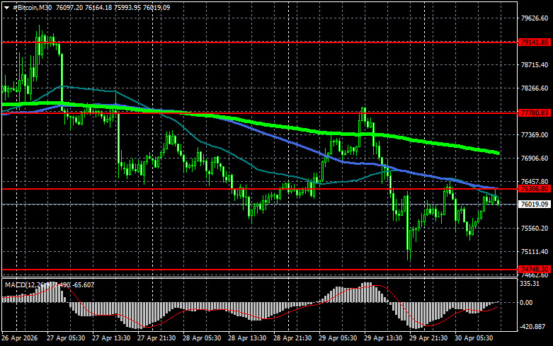 Изображение больше не актуально