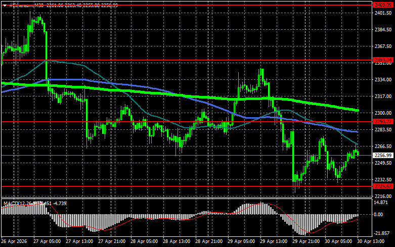 Изображение больше не актуально