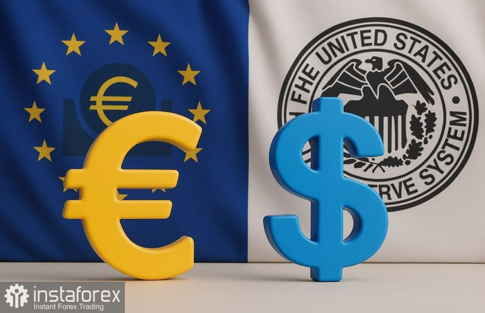 EUR/USD. Анализ цен. Прогноз. Как заседание ЕЦБ может повлиять на пару EUR/USD?