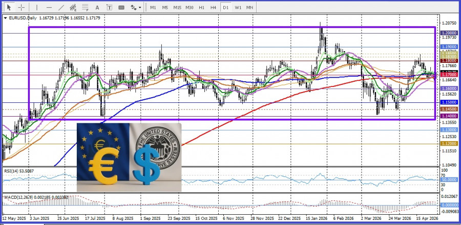 Изображение больше не актуально