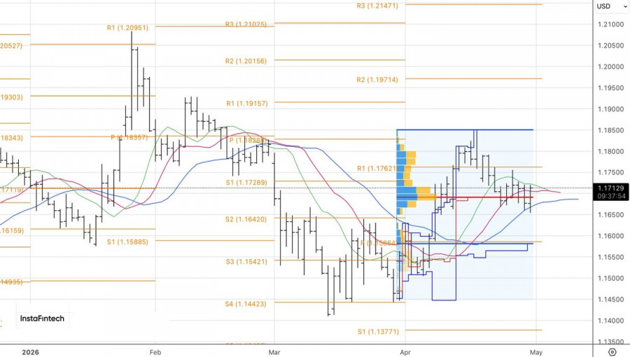 Изображение больше не актуально