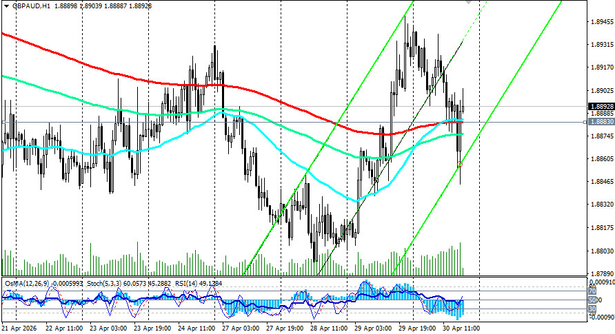 Изображение больше не актуально