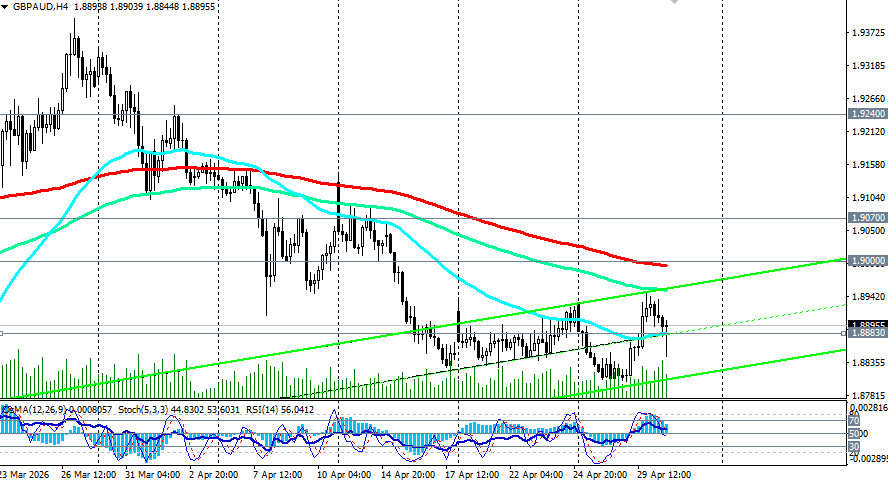 Изображение больше не актуально
