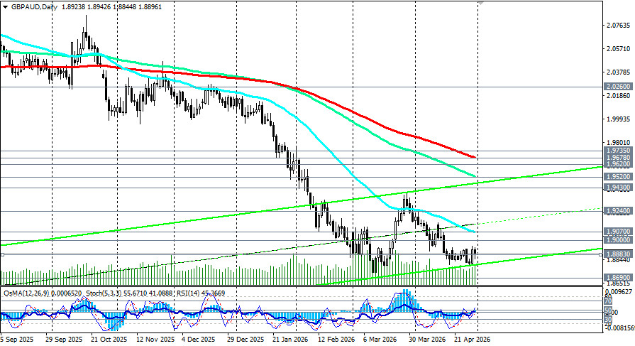 Изображение больше не актуально