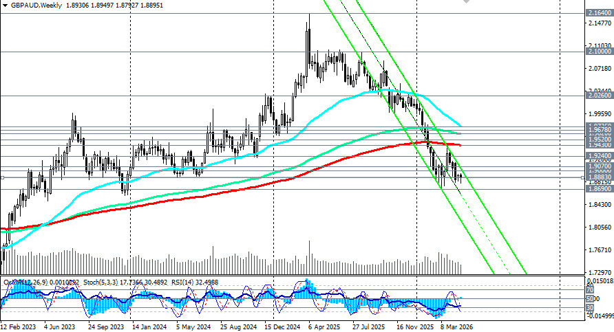 Изображение больше не актуально