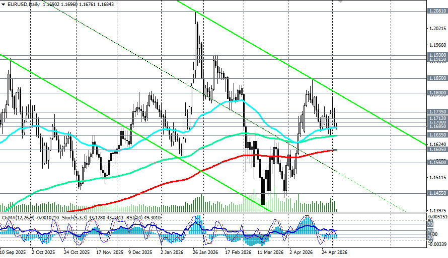 Изображение больше не актуально