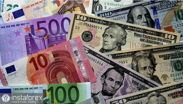 EUR/USD. Анализ цен. Прогноз. Рос пары EUR/USD сдерживается сохраняющейся неопределенностью.