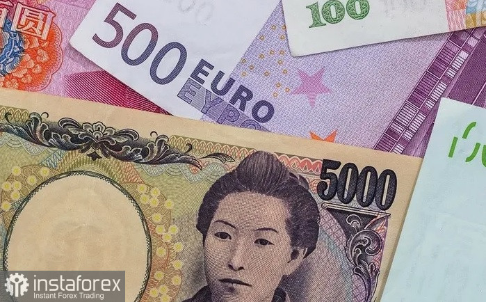EUR/JPY. Прогноз. Риски интервенции в Японии перевешивают ожидания ужесточения политики ЕЦБ.