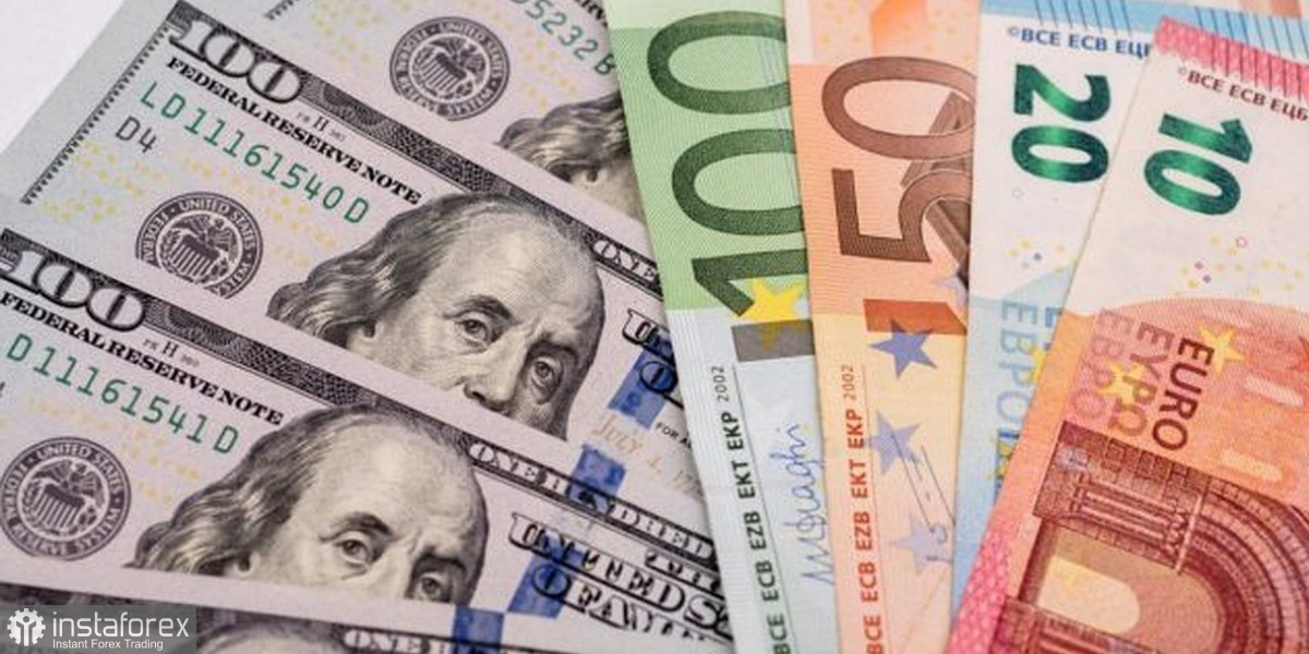 Ускорение инфляции и риски стагфляции в Европе: EURUSDmonth