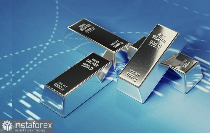 XAG/USD. Прогноз. Серебро отправилось в коррекцию.